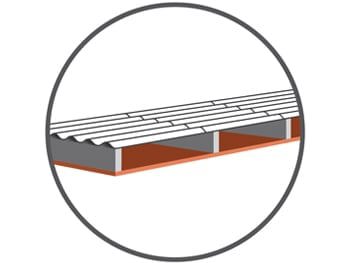 Isoler le toit de votre bâtiment (entrepôt/étable), ou pas ? 