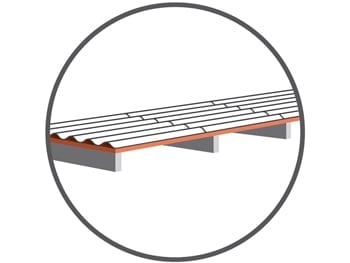 Isoler le toit de votre bâtiment (entrepôt/étable), ou pas ? 